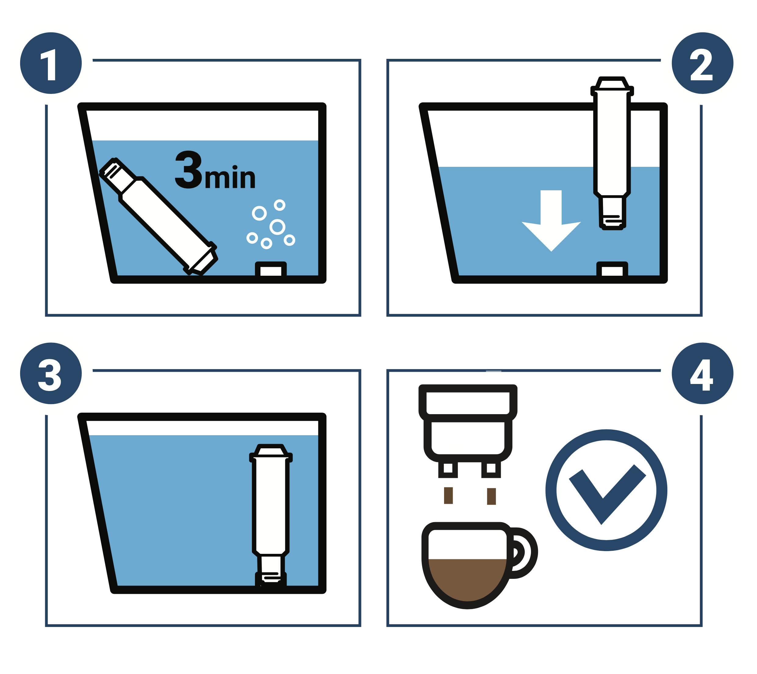 Filtr wody do ekspresu MELITTA NIVONA KRUPS SIEMENS BOSCH (zamiennik) COFFIX CF103 - obrazek 3