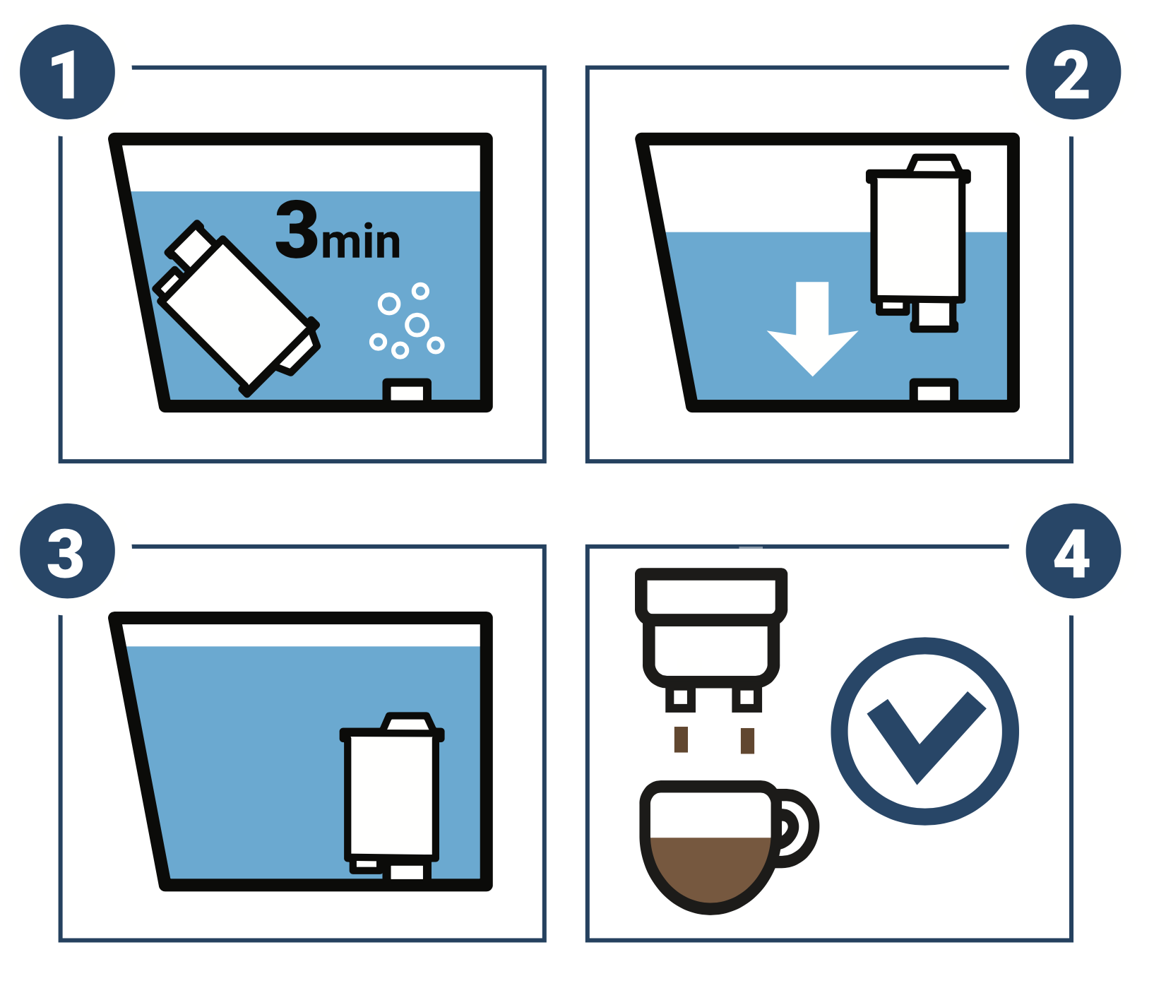 Filtr wody do ekspresu SAECO PHILIPS Brita Intenza+ (zamiennik) COFFIX CF105 - obrazek 3