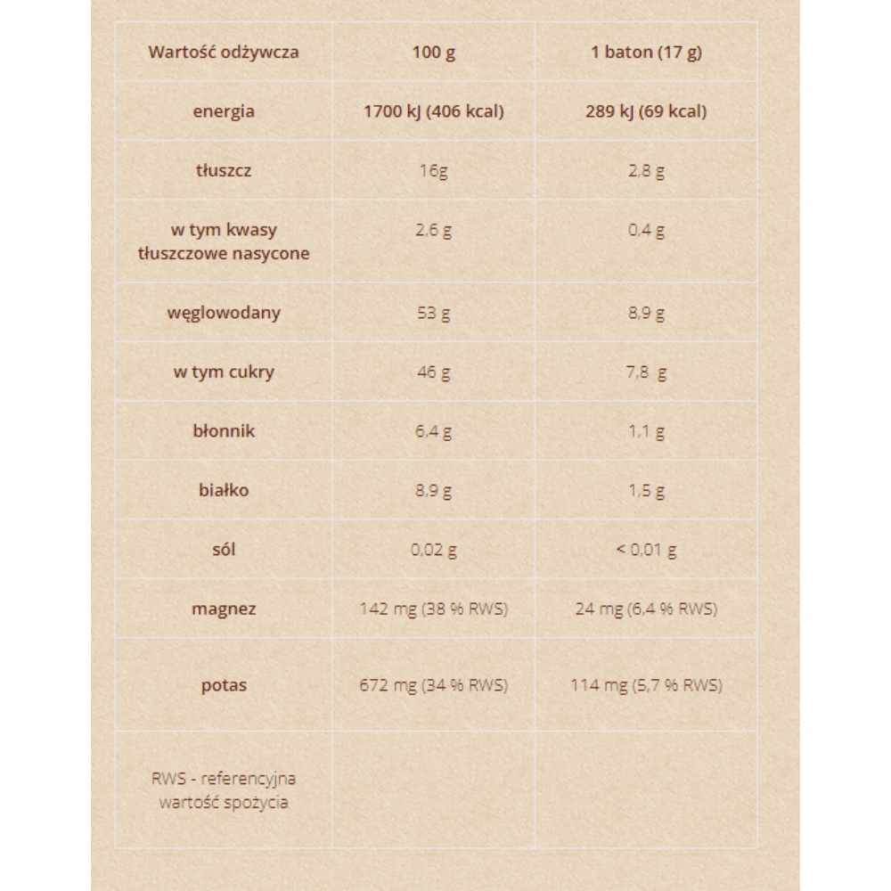 Mini batoniki z nerkowców a'la tarta malinowa Dobra Kaloria 6szt - obrazek 3
