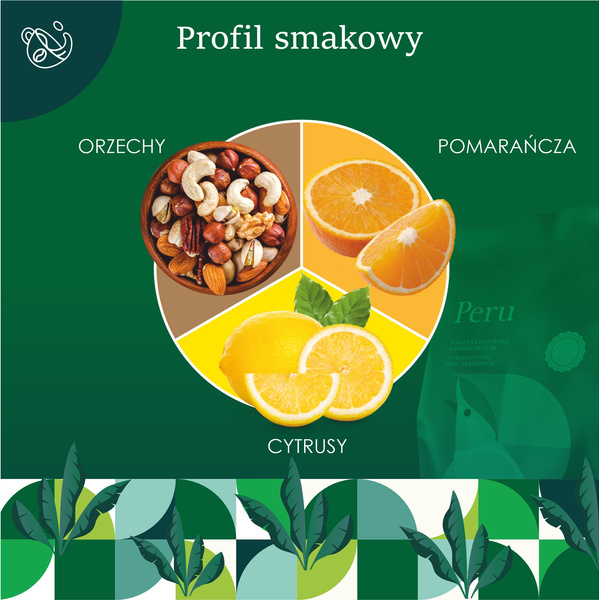 Kawa ziarnista QUBA CAFFE Peru 100% Arabica - 1 kg - obrazek 4