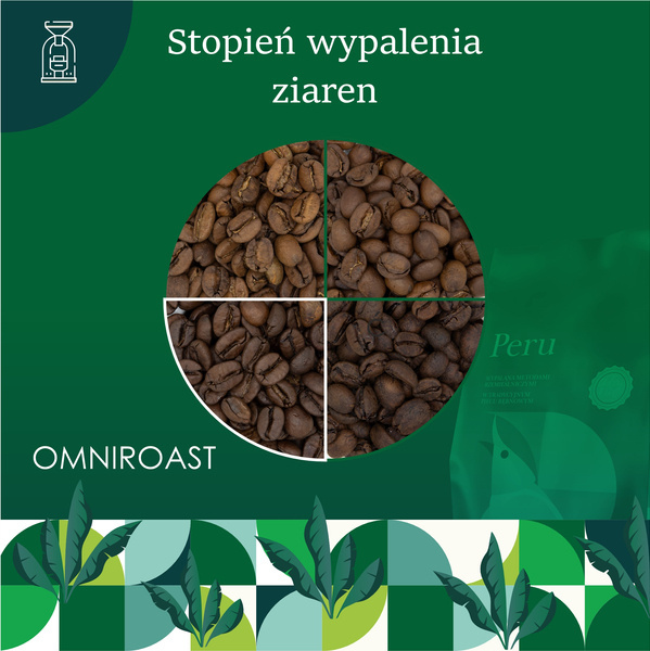 Kawa ziarnista QUBA CAFFE Peru 100% Arabica - 1 kg - obrazek 2